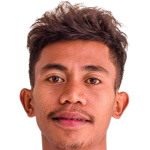 Anizo Correia