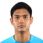 Ahmad Syihan Hazmi