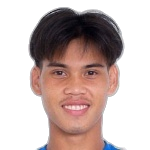 Atsadawut Changthong