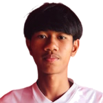 N. Anulun