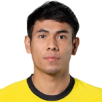 Afiq Fazail