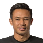 Ahmad Hazwan Bakri