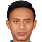Nor Azam Abdul Azih