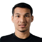 Rizal Ghazali