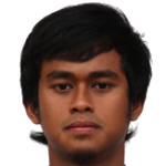 Syahrul Azwari Ibrahim