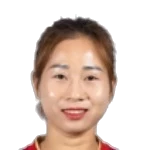 Lê Thị Diễm My