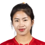 Nguyễn Thị Thanh Nhã