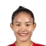 Chương Thị Kiều
