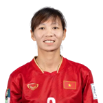 Trần Thị Thùy Trang