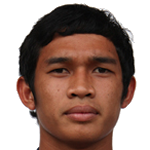 Fandi Othman