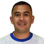 A. Cuestas