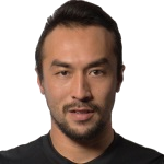 Khairul Fahmi Che Mat