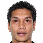 Mohd Faizal bin Muhamad
