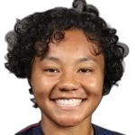 S. Bolden