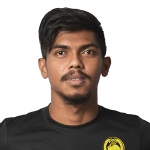 Muhammad Hafizul Hakim bin Khairul Nizam Jothy
