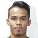 Amirul Azhan bin Aznan