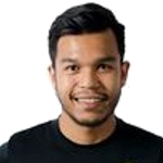 Nazirul Naim Che Hashim
