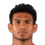 Shahrul Saad