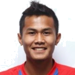 Hadin Azman