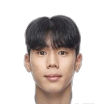 Park Jae-Hyun