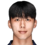Jeon Yong-Jun