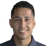 Irving Mauro Zurita García