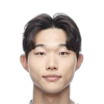 Park Yong-Hui