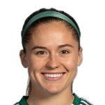 K. Loferski