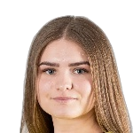 E. PartikaitÄ