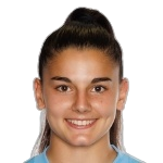 Laia López