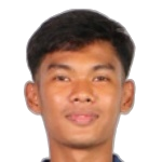 Zaw Win Thein