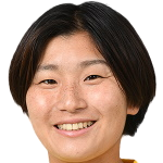 R. Chiba