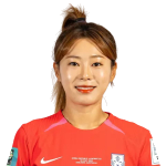 Jeoun Eun-Ha