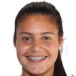 S. Ramondegui