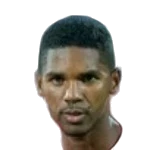 Fenohasina Gilles Razafimaro