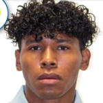 خوان دانيال بلانكو تشافيز