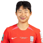 Chun Ga-Ram