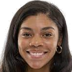 K. Simmonds