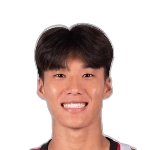 Minsu Kim