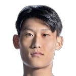 Liu Yujie