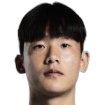 Kim Chang-Hun