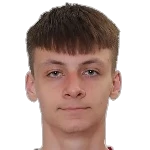 K. Malykh