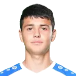 D. Abdullayev