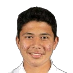 R. Ramos