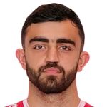 Ali Al Rina