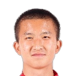 Wang Haobin