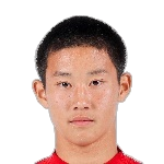 Yang Mingrui