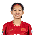 Nguyễn Thị Thúy Hằng
