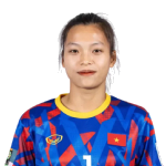 Đào Thị Kiều Oanh