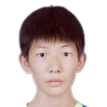 Xia Zihao